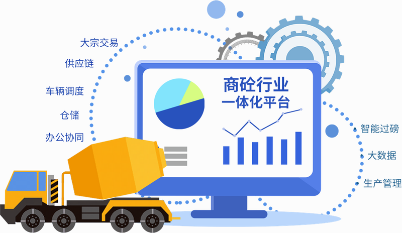 砼砼管理端 对比 同类软件 优势