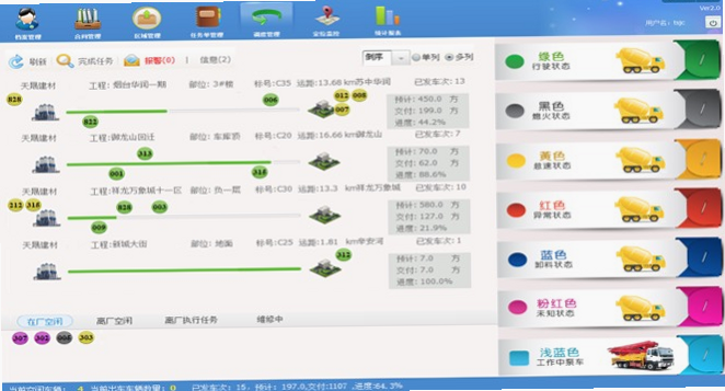 砼砼管理端 调度看板 界面图片