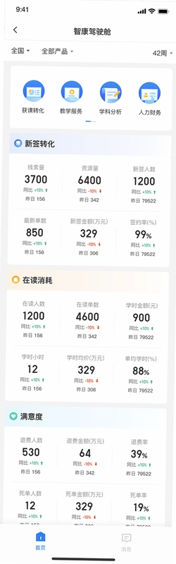 邮智行运行截图