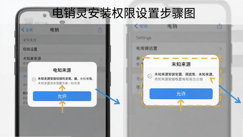 电销灵安装权限设置步骤图解,展示手机屏幕上的权限弹窗,分别标注“允许”按钮,背景为手机设置界面,突出显示未知来源安装选项,画面简洁易懂。