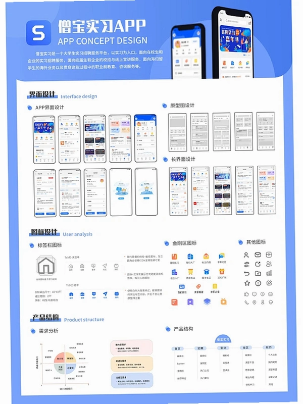 电销灵RockSilicon MiniCRM运行截图