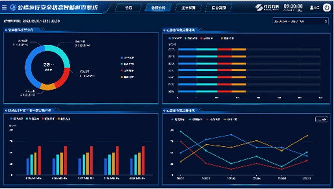 智汇朝科运行截图