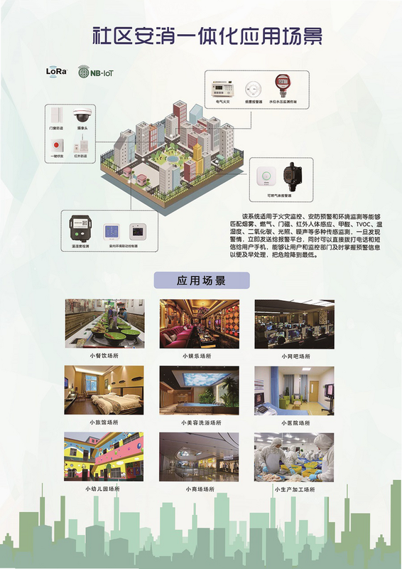 安集客 功能亮点