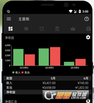 掌上财务预算