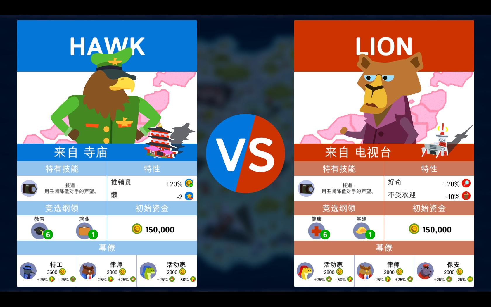 政治动物运行截图