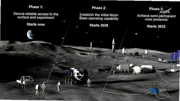 月球基地Moon base 配置要求
