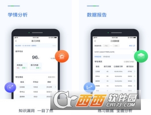 创生英语教师端