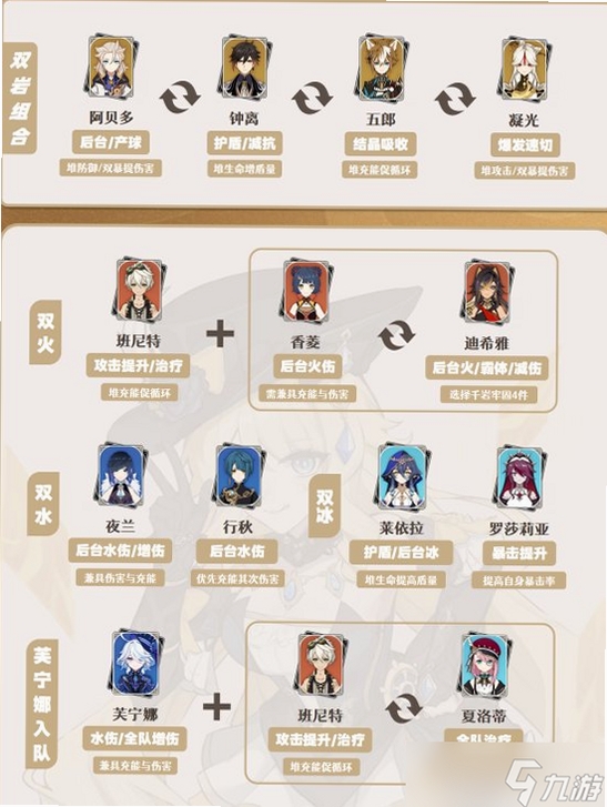娜维利亚Navalia 配置要求