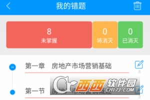 房地产经纪人备考宝典