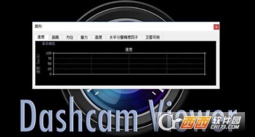 Dashcam Viewer短跑摄像头播放器 Dashcam Viewer短跑摄像头播放器