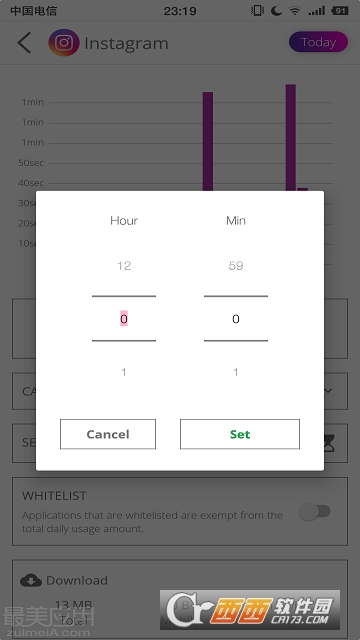 Digitox app