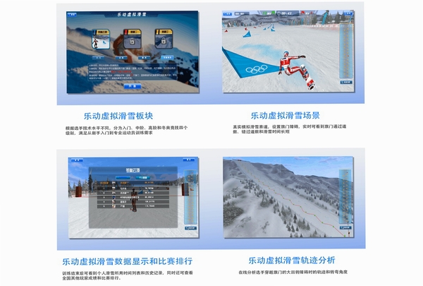 滑雪世界模拟 配置要求