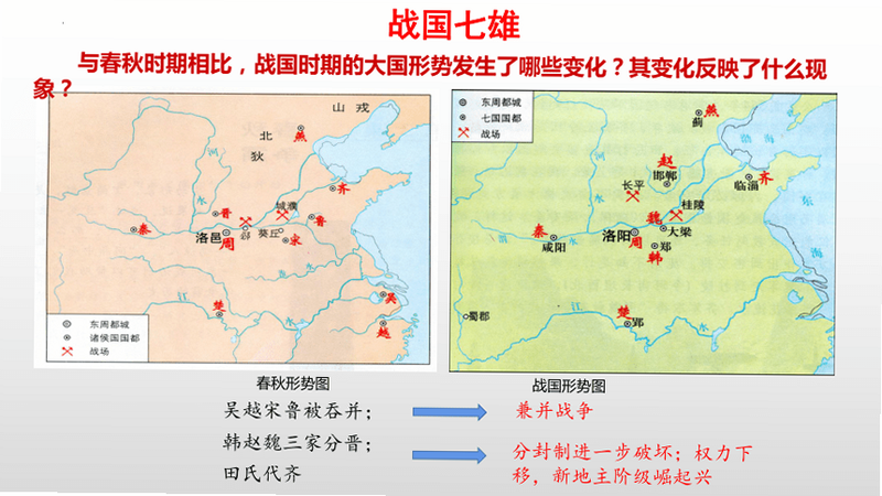 大战国 资源分配 攻略图