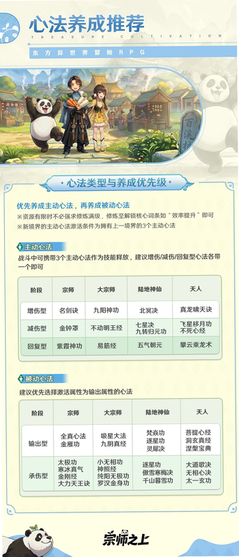 宗师之上 心法系统 截图