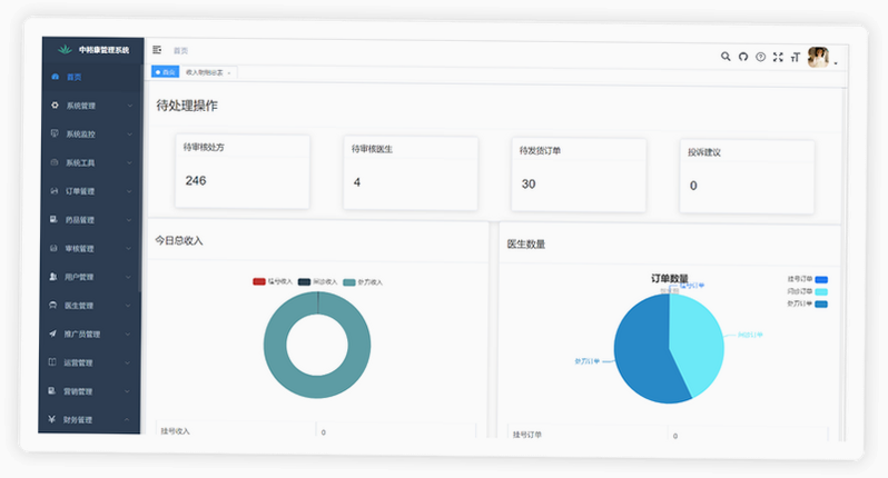 裕健企业家族功能亮点图 展示软件各个功能模块截图,如健康档案、风险预警、企业驾驶舱等,拼图形式