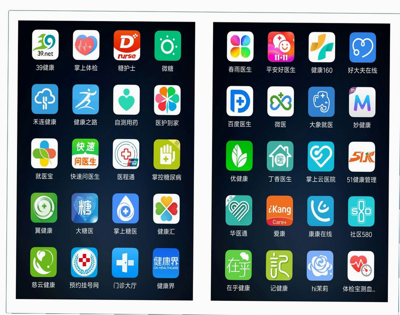 裕健企业家族同类软件推荐 展示多款健康管理APP的图标排列,包括平安好医生、微医等
