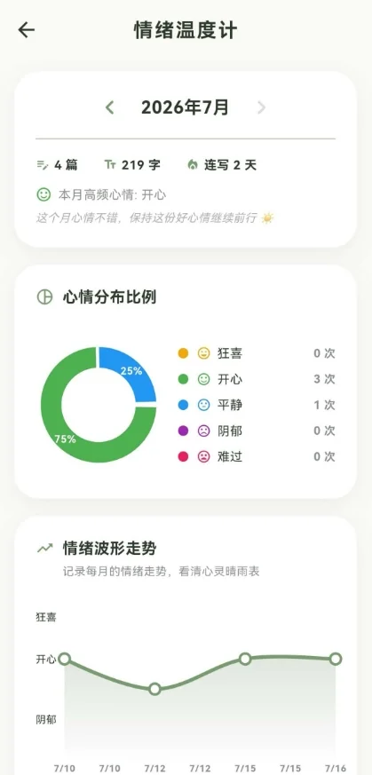半夏日记app官方版运行截图