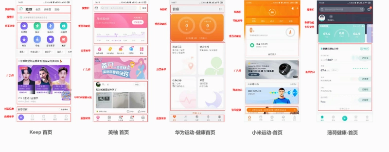 裕健企业家族运行截图