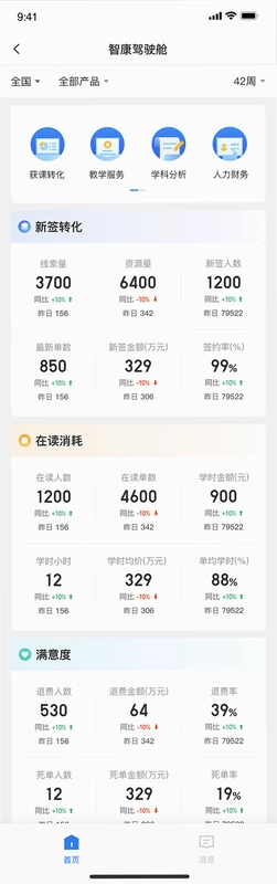 远洋通信运行截图