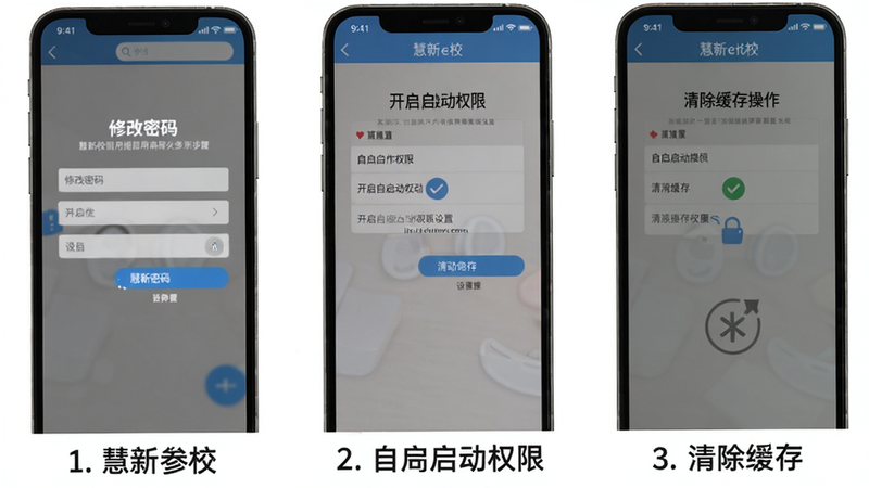 慧新e校使用指南操作步骤示意图,画面分为三个手机截图拼接:第一个截图显示修改密码界面,第二个显示开启自启动权限设置,第三个显示清除缓存操作,底部有文字标注步骤序号,背景为纯白色,整体风格清晰教学化。
