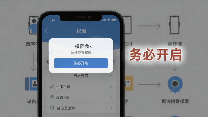 踏序足迹使用指南图解,手机屏幕上显示权限设置界面,顶部有允许位置权限的弹窗,旁边有文字标注“务必开启”,背景为操作指引图,简洁明了。