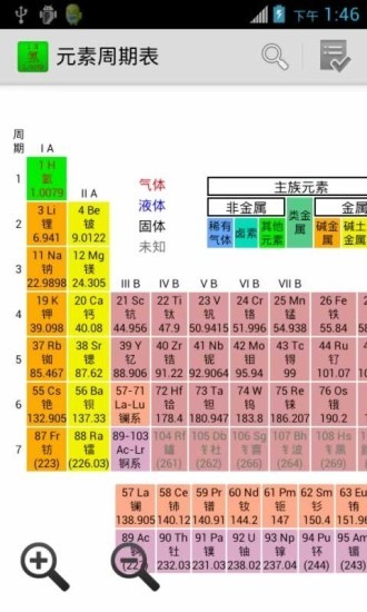 化学元素表简便背法
