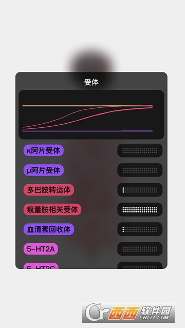 ����LIFE app