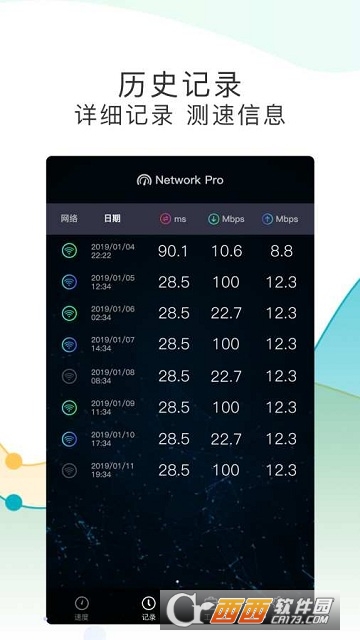 测网速Pro app
