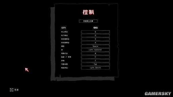 血战Brutl pc版运行截图