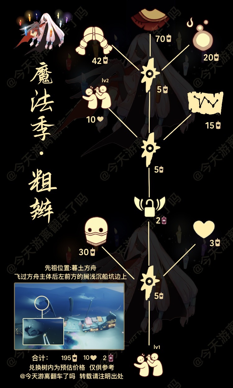 草药师 pc版运行截图