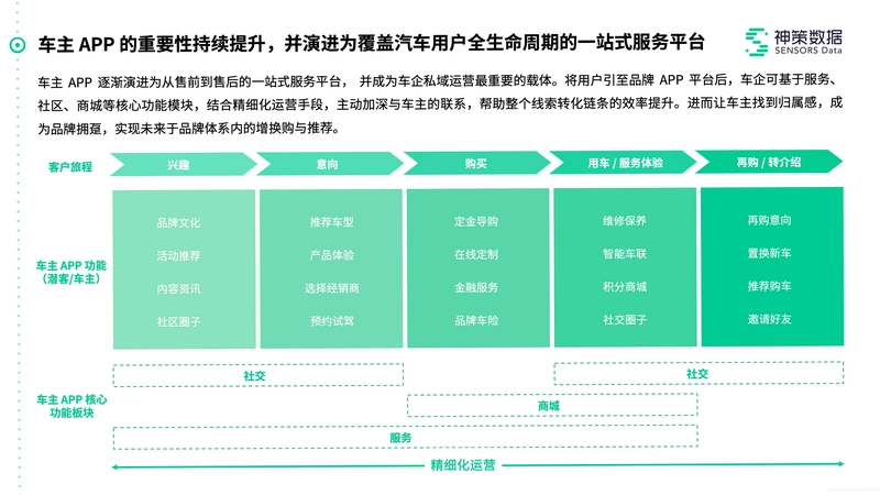 K9用车司机运行截图
