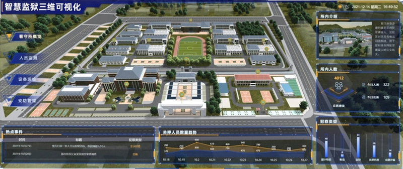 监狱生活 3D运行截图