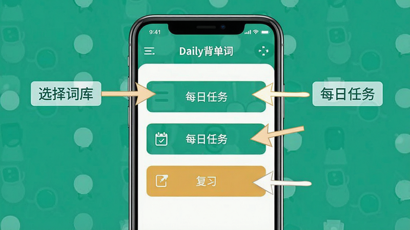 生成一张展示Daily背单词主界面操作指引的图片,手机屏幕上用箭头标注出“选择词库”、“每日任务”、“复习”等按钮,背景简洁,带上Daily背单词品牌色