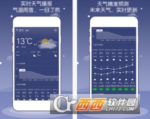 全国城市天气预报