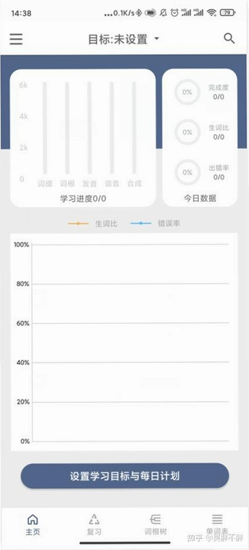 Daily背单词Daily背单词运行截图