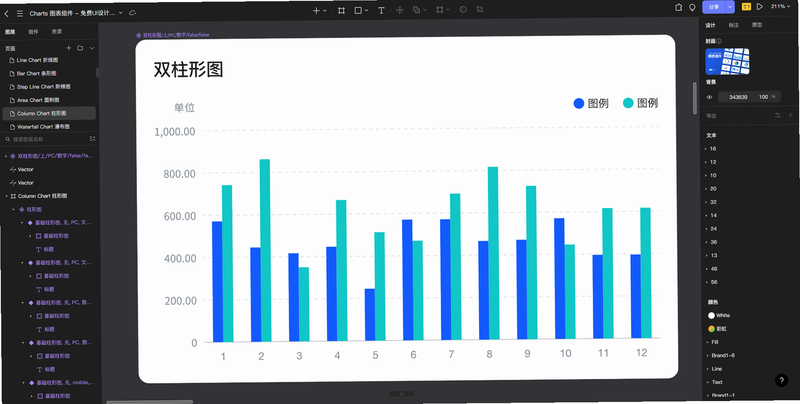 入住宝数据分析报表截图
