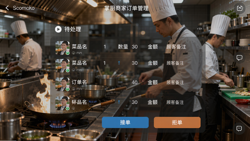 掌厨商家订单管理界面,显示待处理订单列表,每条订单包含菜品名称、数量、金额、顾客备注,底部有接单和拒单按钮,手机界面,背景为忙碌的餐厅厨房,厨师正在烹饪,强调实时性,高清画质