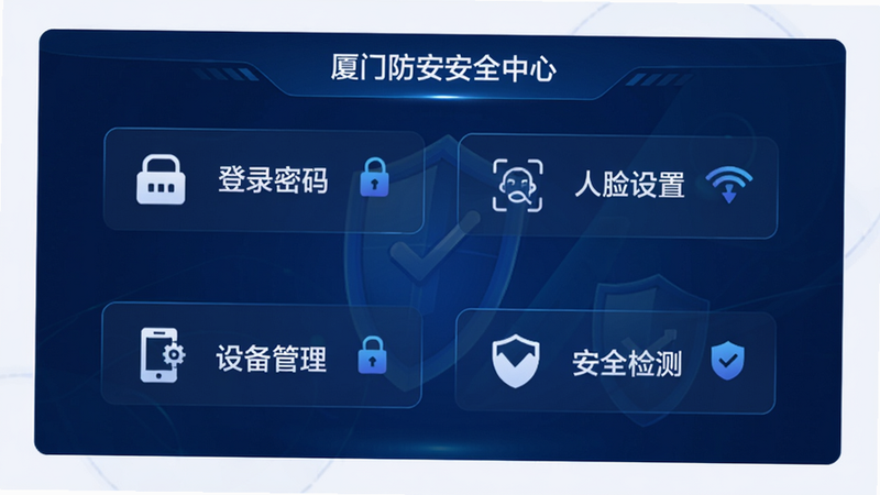 厦门银行安全防护界面示意图,展示安全中心页面,包含“登录密码”“支付密码”“人脸设置”“设备管理”“安全检测”等选项,每个选项带图标,背景深蓝色,文字白色,突出安全信任感。