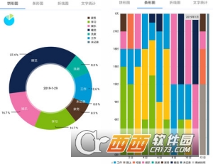 规划点滴