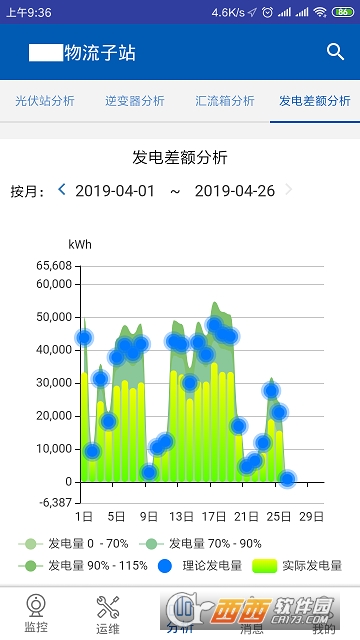 合肥智慧能源运维版 合肥智慧能源运维版