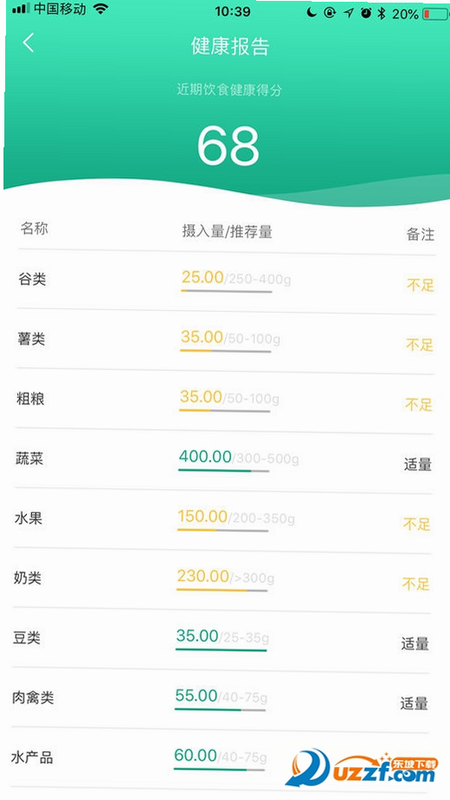 筷子生活用户评价截图