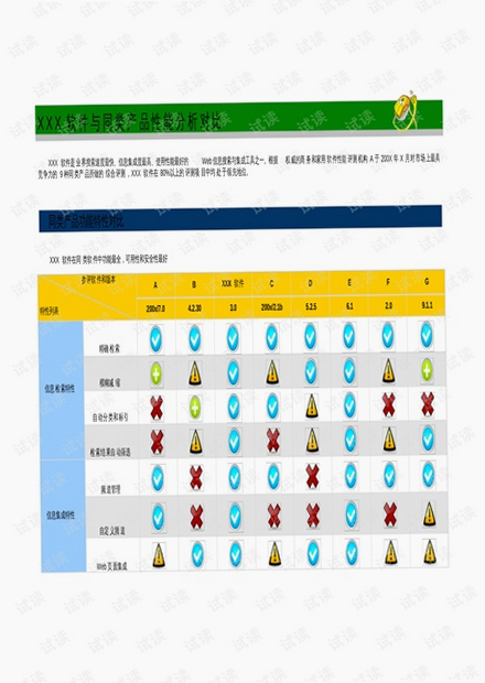 企员通与同类软件对比图