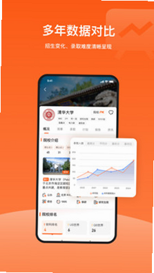载望志愿使用指南界面截图