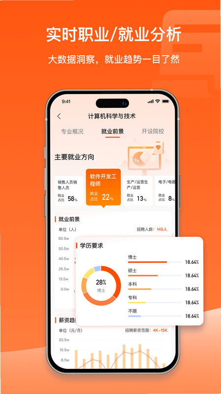载望志愿用户问答截图