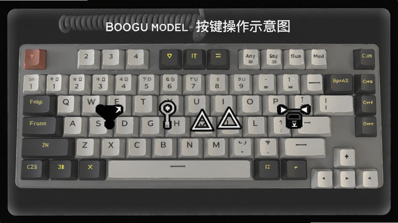 三角符文按键操作示意图,画面展示键盘布局与游戏内对应图标,背景半透明,标注清晰,Boogu模型生成