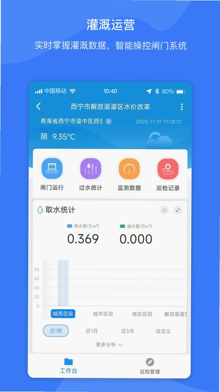 智慧水利云运行截图