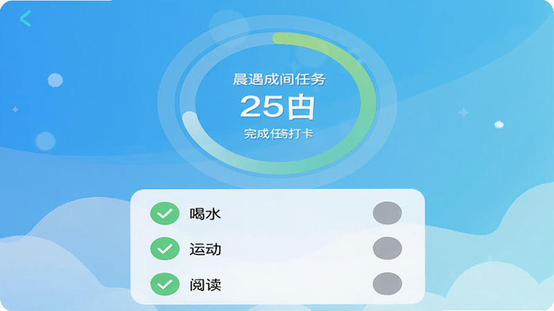 晨遇晨间任务打卡界面,画面展示一个圆形进度环,环内显示已完成任务数量,下方列出喝水、运动、阅读等任务项,每个任务旁有绿色对勾或未完成灰色圈,整体采用渐变蓝色背景,突出健康活力氛围