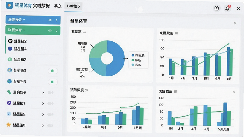 彗星体育实时数据页面,左侧列出联赛列表,右侧显示某场比赛的详细数据图表,包括饼图、柱状图,颜色以蓝绿为主,背景淡白,整体简洁清晰