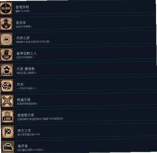 �ͽ�� �����淨