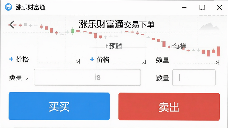 涨乐财富通交易下单页面,显示买入卖出按钮,价格输入框和数量输入框,背景为白色,界面简洁,交易按钮醒目